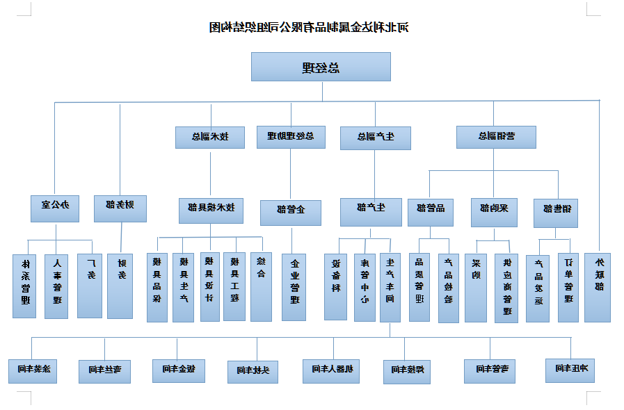 jinnianhui金年会官网金属集团